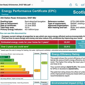 Highfield Kirknewton (Lothian)